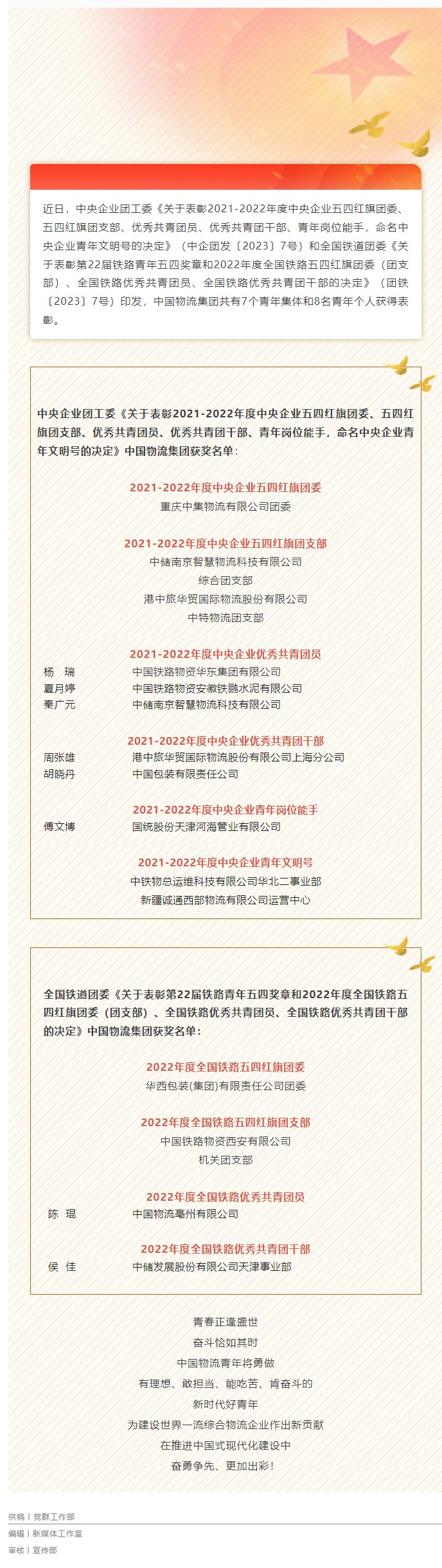 表彰！这些乐竞体育app下载安装最新版青年集体和个人榜上有名！